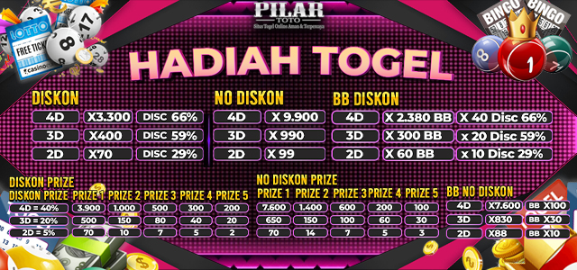 Togel